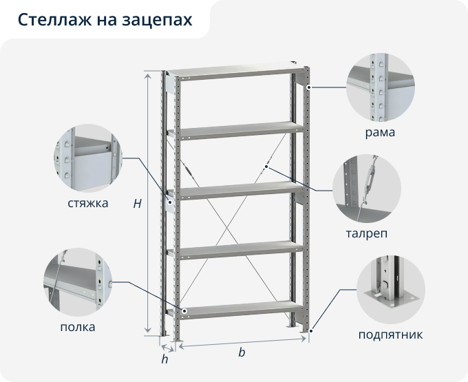 Стеллаж на зацепах